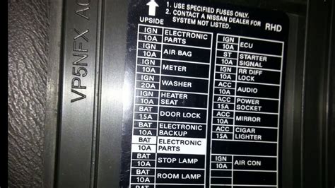 2006 nissan xterra fuse box diagram 