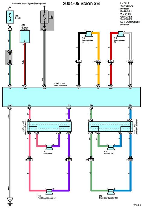2006 scion xb radio wiring diagram 