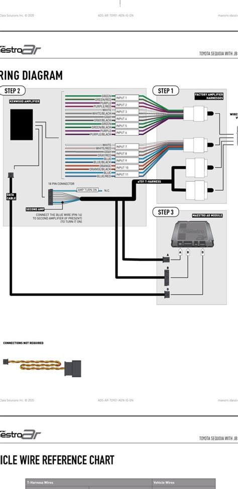 2006 sequoia stereo wiring diagram 