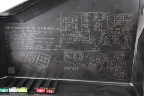 2006 subaru impreza wrx fuse box diagram 