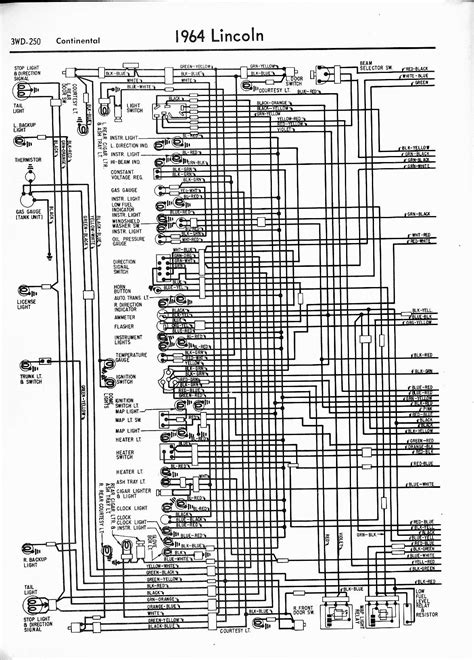 2006 town car wiring diagram 