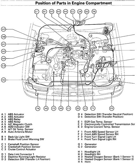 2006 toyota tacoma engine diagram 