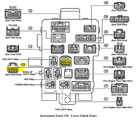 2006 toyota tacoma fog light wiring diagrams 