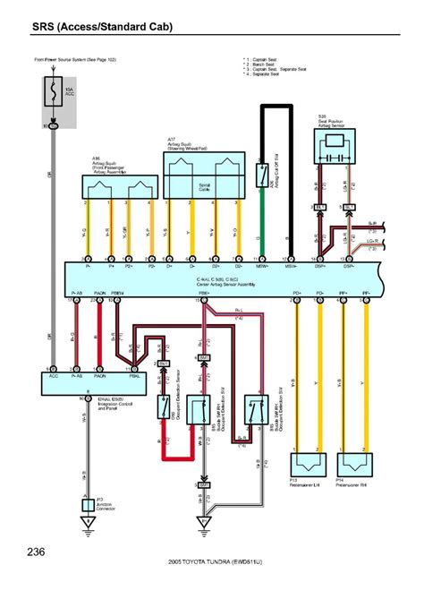 2006 toyota tundra radio wiring diagram 