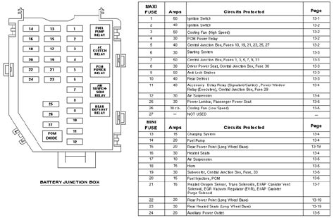 2006 volvo v50 fuse box 