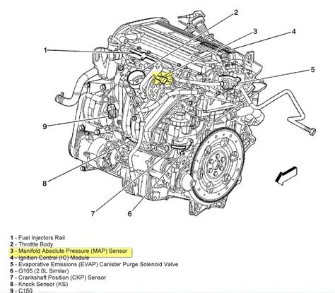 2006 volvo xc90 engine diagram 