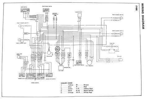 2006 yamaha fz1 wiring diagram 