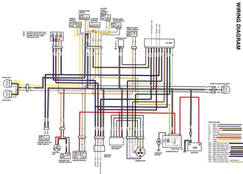 2006 yamaha yfz 450 wiring diagram 