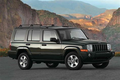 2006 Jeep Commander Owners Manual and Concept