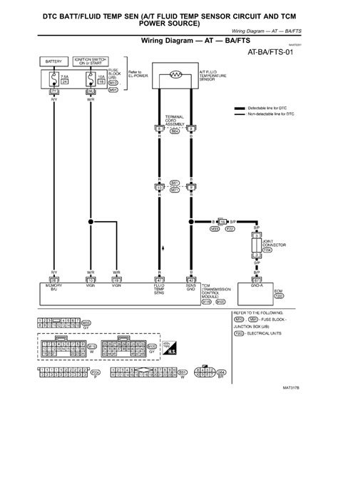 2007 Avalanche Wiring Diagram