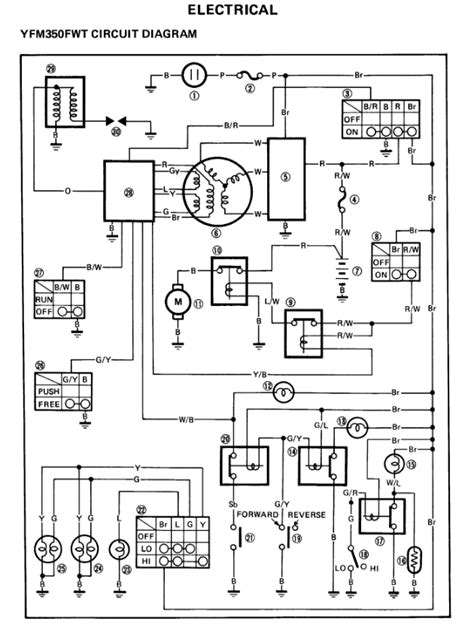 2007 Big Bear 250 Wiring Diagram