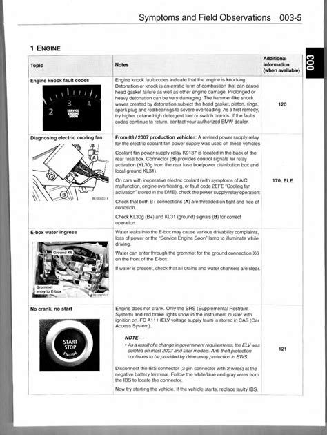 2007 Bmw 530xi Repair And Service Manual