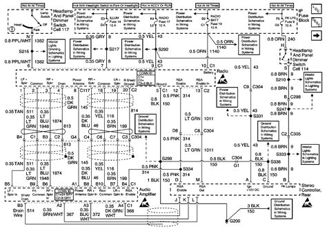 2007 Cadillac Srx Manual and Wiring Diagram