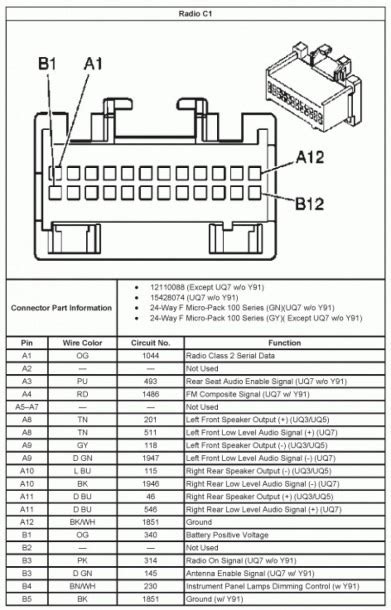 2007 Chevy Wire Diagram Wiring Diagram Home Tan Define Tan Define Volleyjesi It