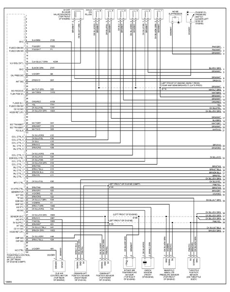 2007 Chrysler Pacifica Manual and Wiring Diagram