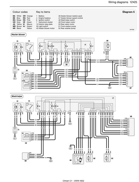 2007 Citroe?n C1 Dag Manual and Wiring Diagram