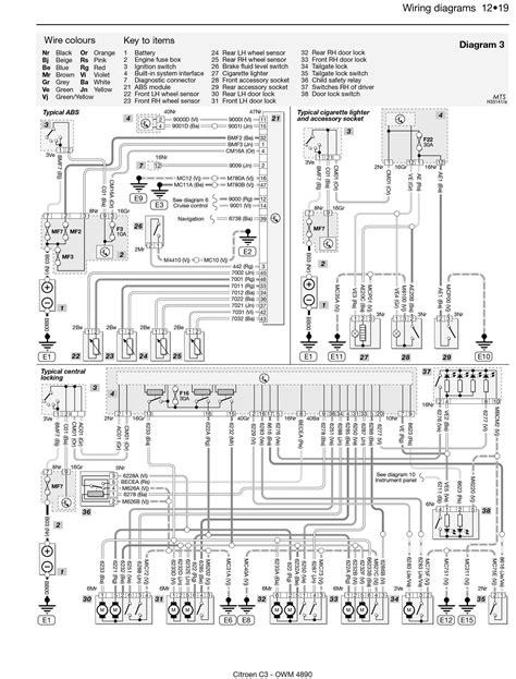 2007 Citroe?n C3 Pluriel Dag Manual and Wiring Diagram