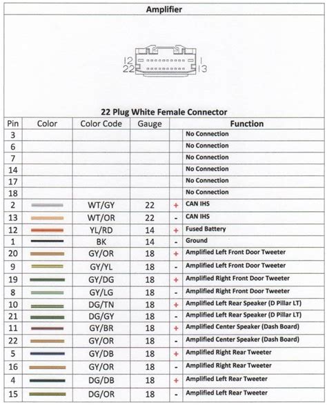 2007 Dodge Magnum Radio Wiring Diagram