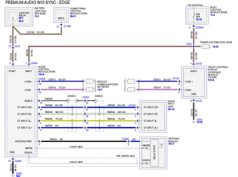 2007 Ford Edge Stereo Wiring Diagram