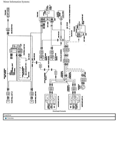 2007 Freightliner Columbia Wiring Schematic