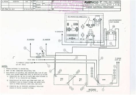 2007 Freightliner M2 Truck Wiring Diagram