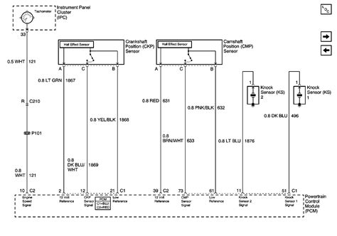 2007 Gmc C6500 Wiring Diagram