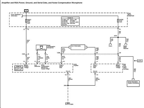 2007 Gmc Sierra Radio Wiring Diagram
