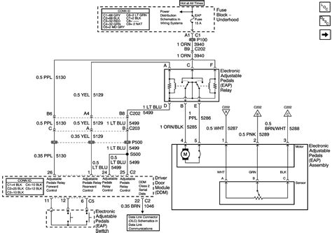 2007 Gmc Yukon Xl Wiring Diagram