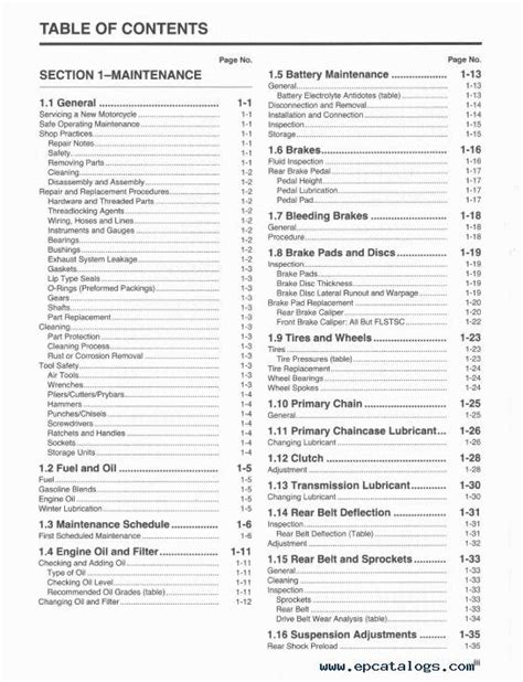 2007 Harley Davidson Softail Service Repair Workshop Manual Downland