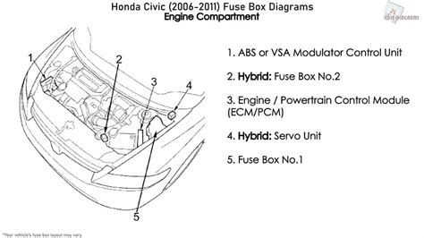 2007 Honda Civic Wiring Schematic