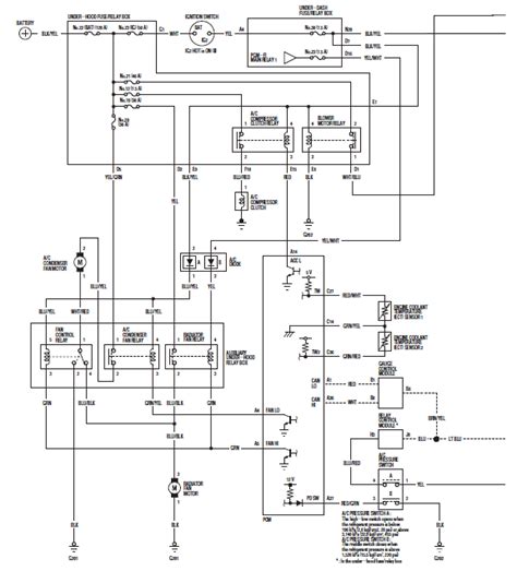 2007 Honda Ridgeline Manual and Wiring Diagram