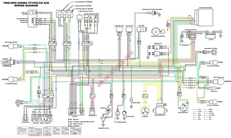 2007 Honda Shadow Wiring Diagram