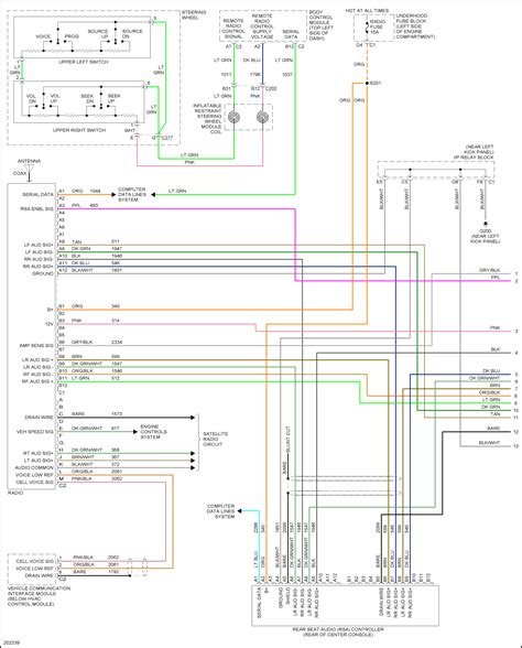 2007 Hummer H2 Manual and Wiring Diagram