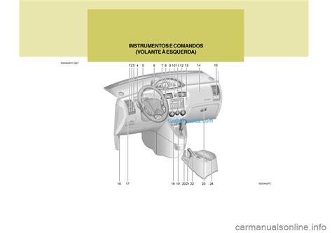 2007 Hyundai Matrix Manual DO Proprietario Portuguese Manual and Wiring Diagram