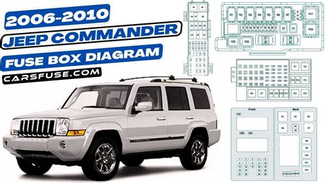 2007 Jeep Commander Interior Fuse Box Diagram