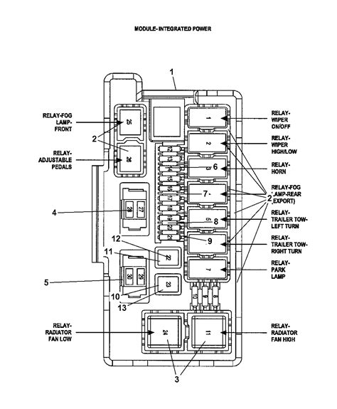 2007 Jeep Commander Interior Fuse Box Diagram