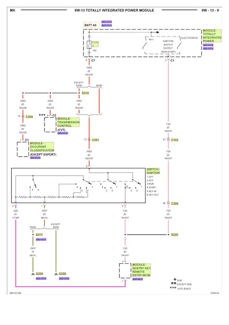 2007 Jeep Compass Wiring Diagram