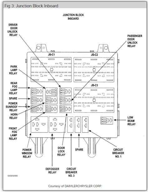 2007 Jeep Liberty Ignition Wiring