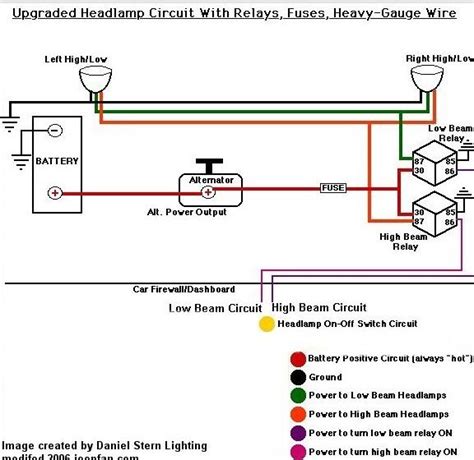 2007 Jeep Wrangler Headlight Wiring Diagram