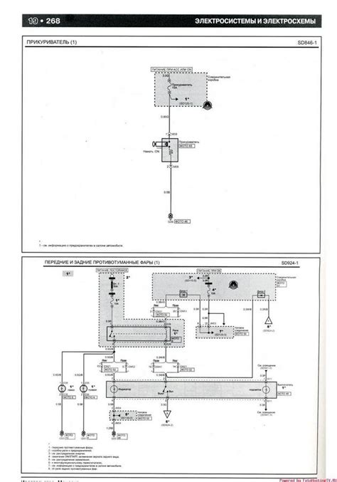 2007 Kia Morning Korean Manual and Wiring Diagram
