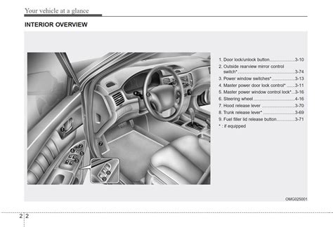 2007 Kia Optima Manuale Del Proprietario Italian Manual and Wiring Diagram