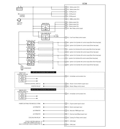 2007 Kia Sorento Manual and Wiring Diagram