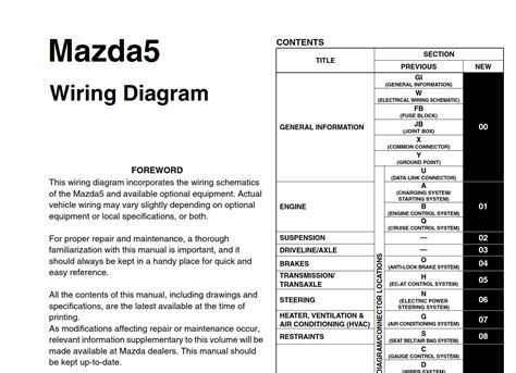 2007 Mazda 5 Manual and Wiring Diagram