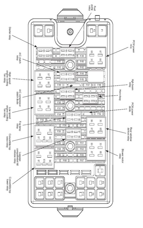 2007 Mustang Fuse Box Wiring Diagram