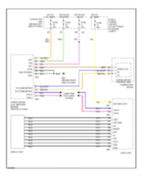 2007 Nissan Maxima Wiring Diagram