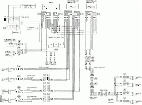2007 Nissan Murano Manual and Wiring Diagram