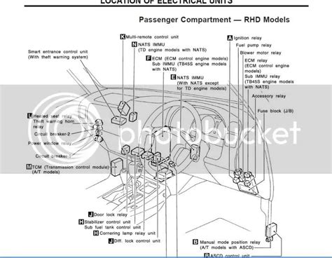 2007 Nissan Patrol Wiring Diagram