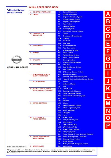 2007 Nissan Qashqai J10 Europe Lhd Rhd Models Service Repair Manual Download