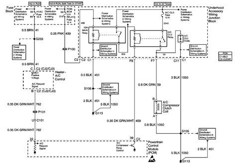 2007 Pt Cruiser Maf Sensor Wiring Diagram