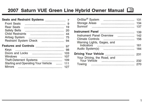 2007 Saturn Vue Hybrid Manual and Wiring Diagram